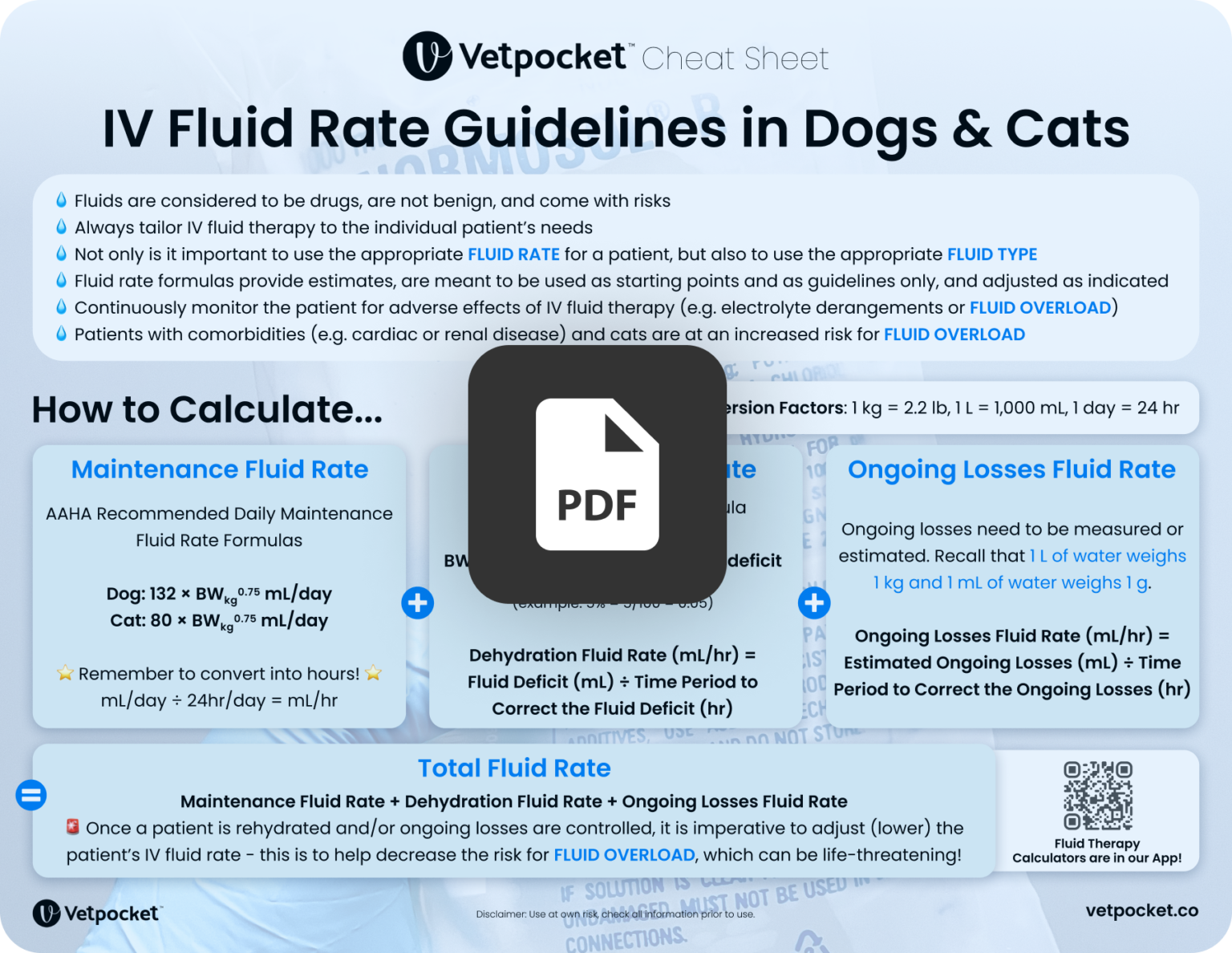 IV Fluid Rate Guidelines In Dogs And Cats Vetpocket