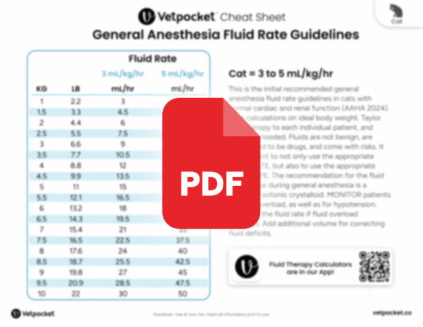 General Anesthesia Fluid Rate Guidelines for Cats - Vetpocket